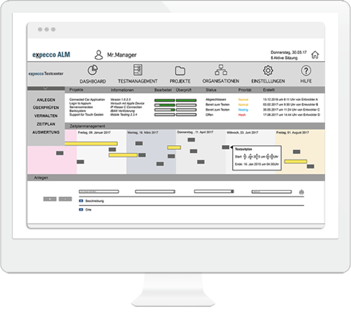 Prozessautomatisierung und -optimierung